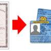 Fake ID Card of Italy