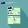 Buy Real Driving License of New Zealand