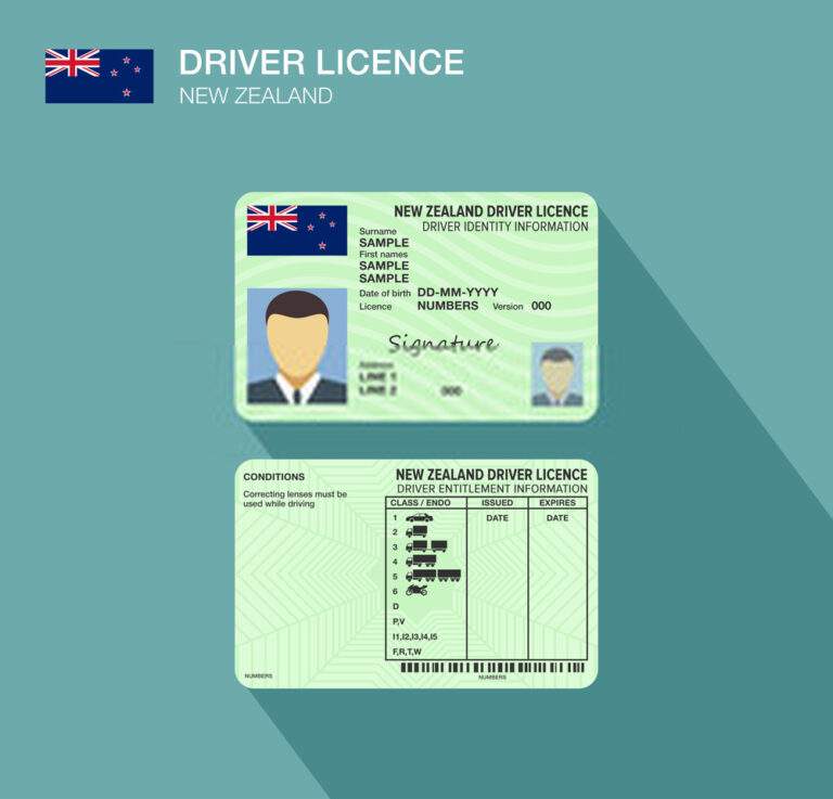 new zealand tourist driving license