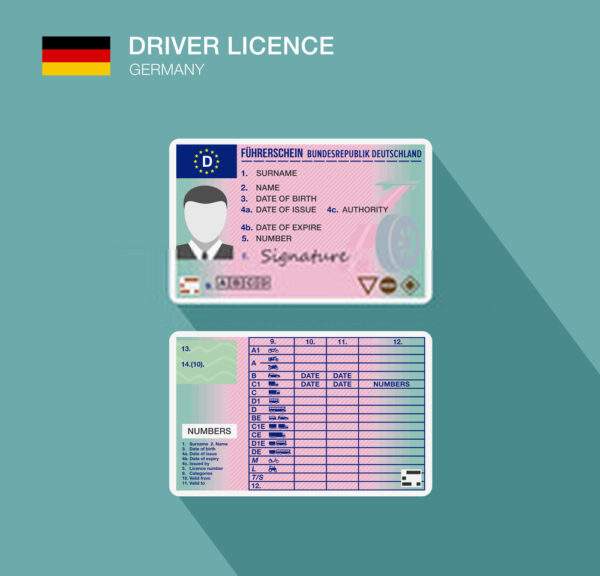 Buy Real Driving License of Germany