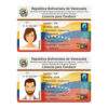 ID Card of Venezuela